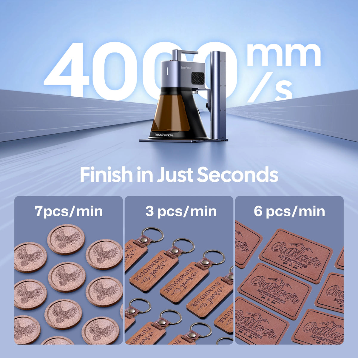 LaserPecker laser engraver with 4000mm/s high-speed engraving, showcasing productivity with up to 7 wooden coasters, 3 keychains, or 6 leather tags per minute, with the slogan "Finish in Just Seconds".