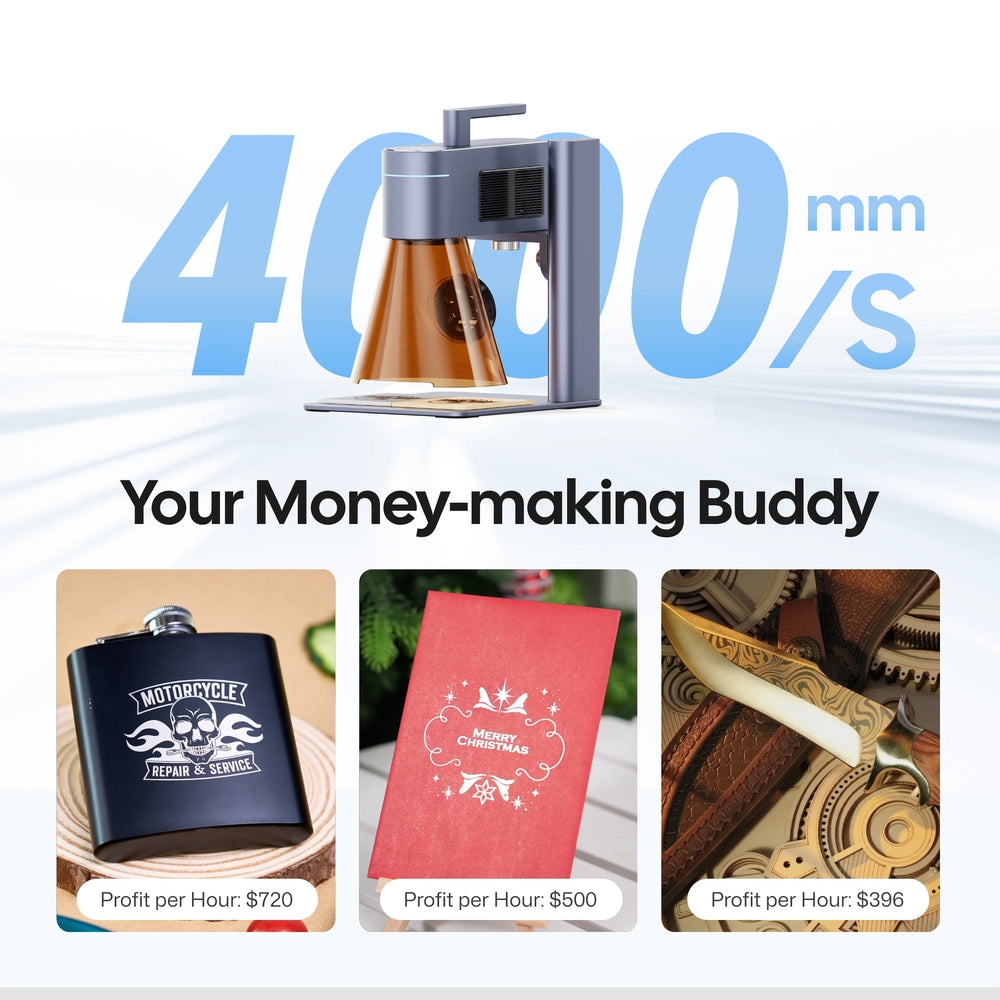 LaserPecker laser engraver with a 4000mm/s engraving speed, positioned as a "Money-making Buddy" with examples of profitable projects: a flask ($720/hour profit), a Christmas card ($500/hour), and a leather knife sheath ($396/hour).