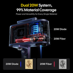 LaserPecker LP5 Dual 20W System