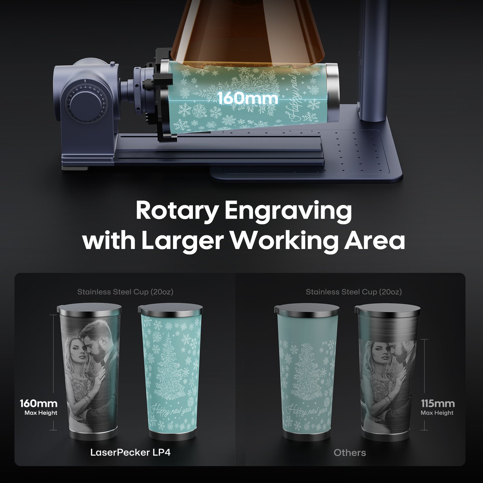LaserPecker LP4 - The World's First Dual-laser Engraver
