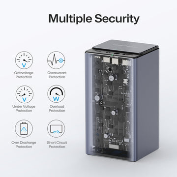 LaserPecker  Powerpack Plus With Multiple Security