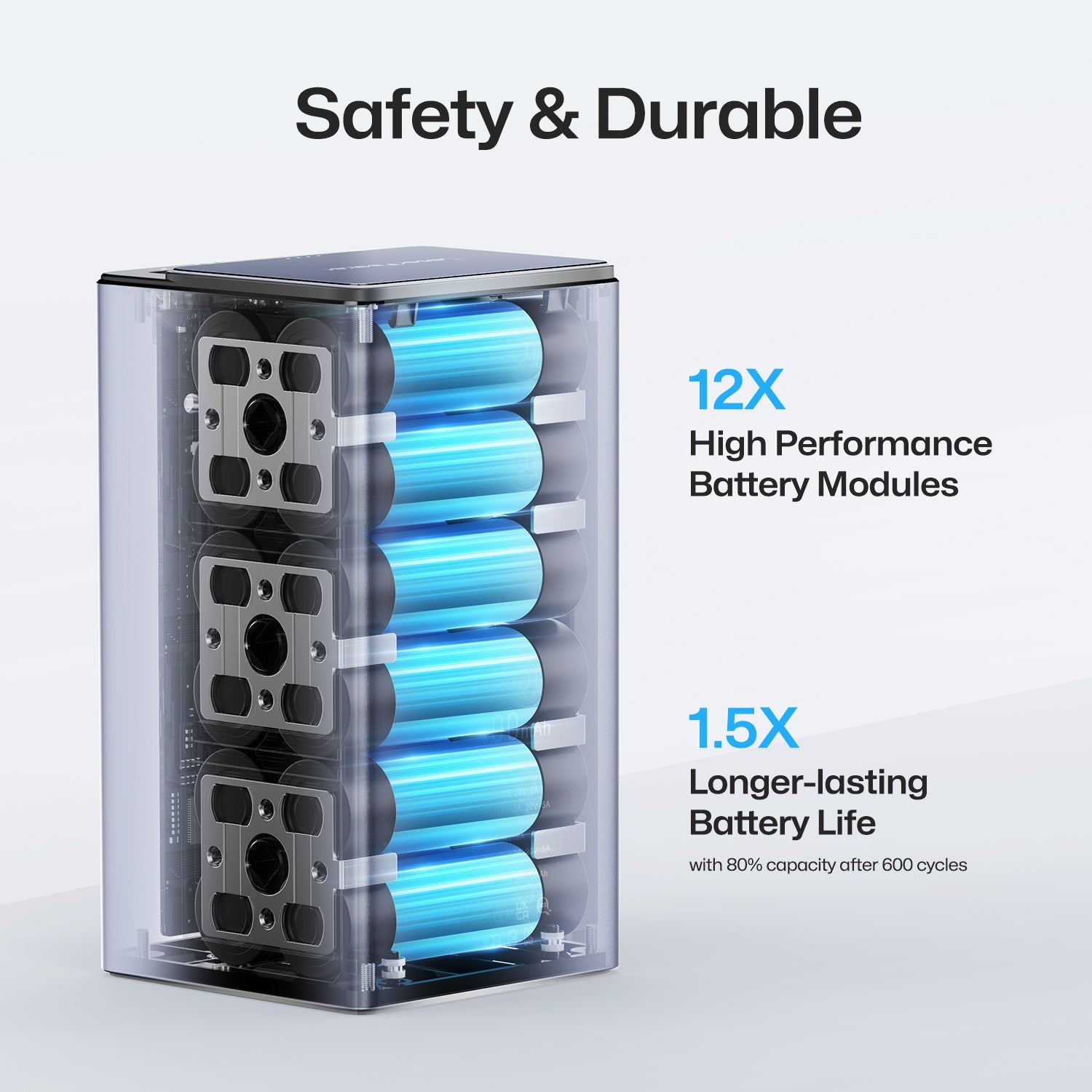 LaserPecker Powerpack Plus with safety