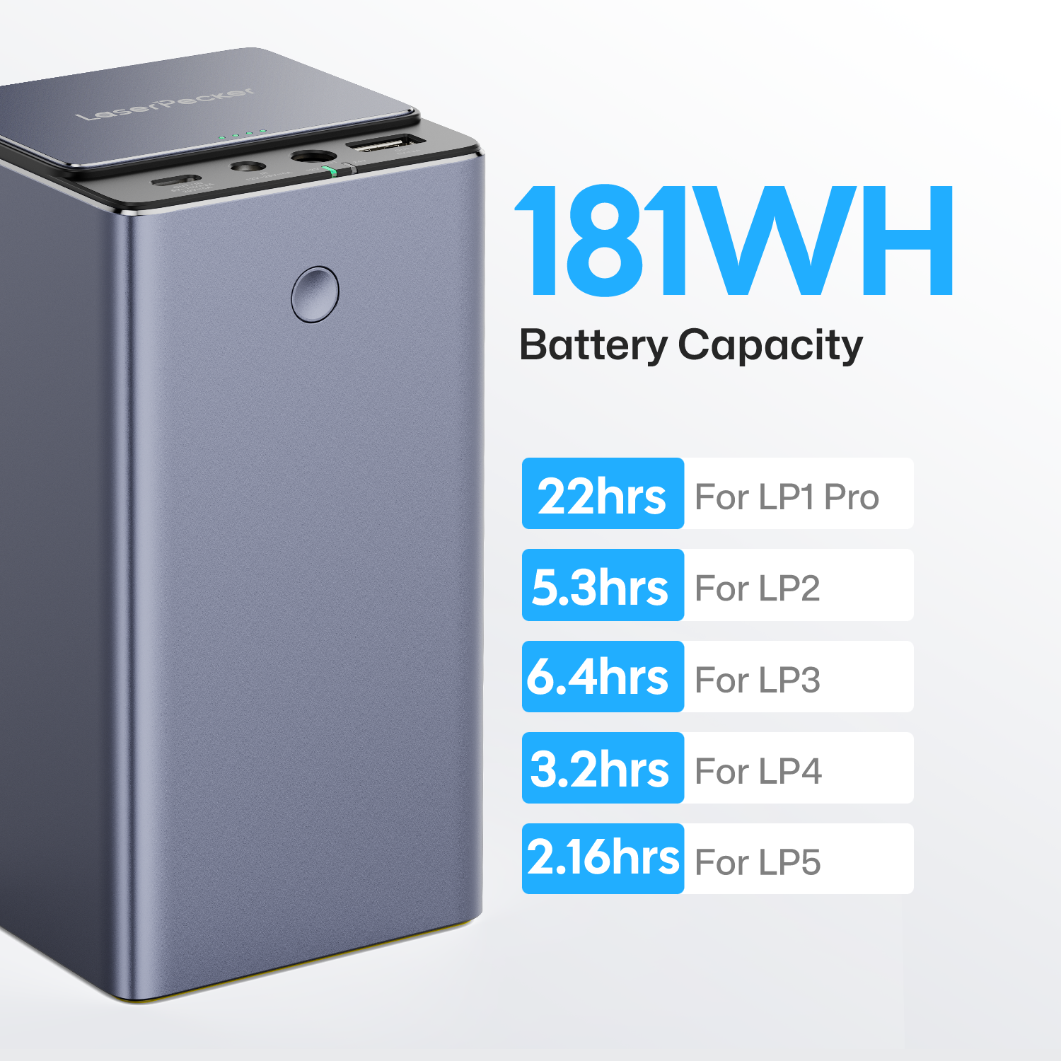 LaserPecker  Powerpack Plus 18WH